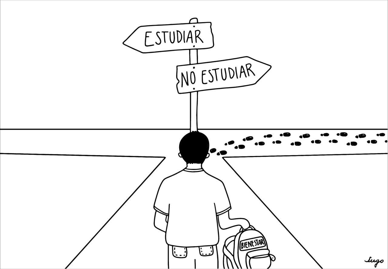 ¿Reducir la pobreza hoy aumentando la pobreza de generaciones futuras?: un análisis de la política social bajo AMLO.